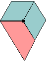 Pattern blocks around a point